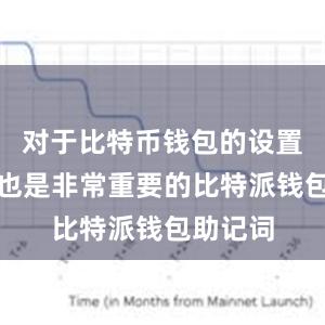 对于比特币钱包的设置和备份也是非常重要的比特派钱包助记词