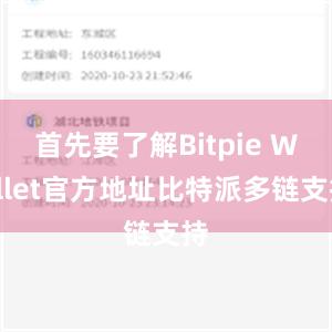 首先要了解Bitpie Wallet官方地址比特派多链支持