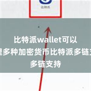 比特派wallet可以管理多种加密货币比特派多链支持