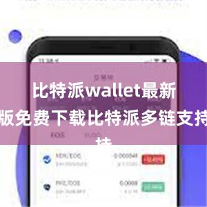 比特派wallet最新版免费下载比特派多链支持