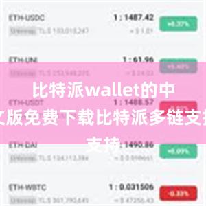 比特派wallet的中文版免费下载比特派多链支持